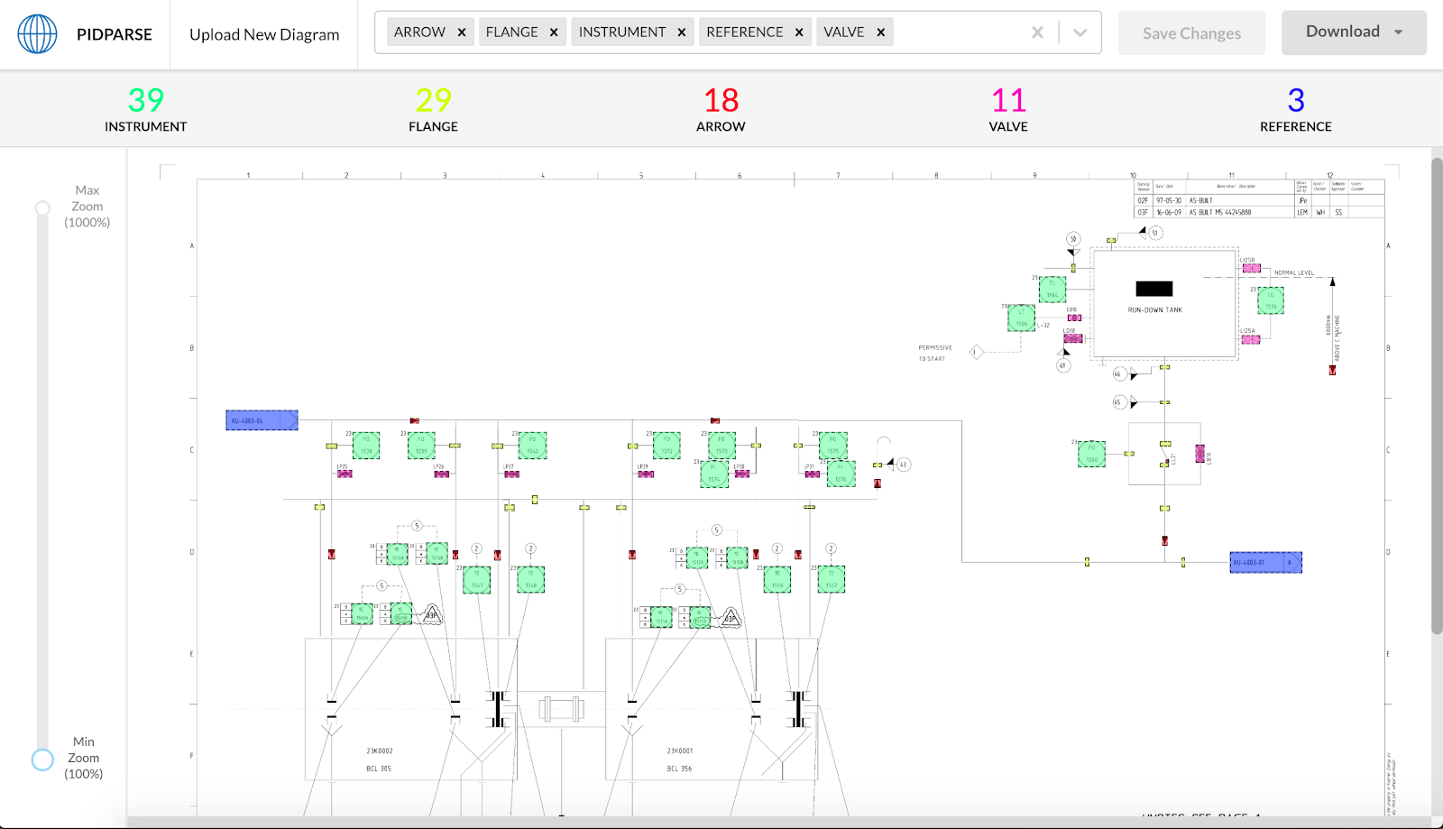Before: PIDParse — raw ML output, no confidence hierarchy